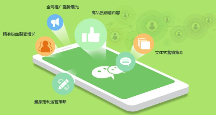 蘇州哪家做公眾號(hào)？微信公眾號(hào)如何運(yùn)營(yíng)？蘇州源碼科技專注公眾號(hào)運(yùn)營(yíng)。
